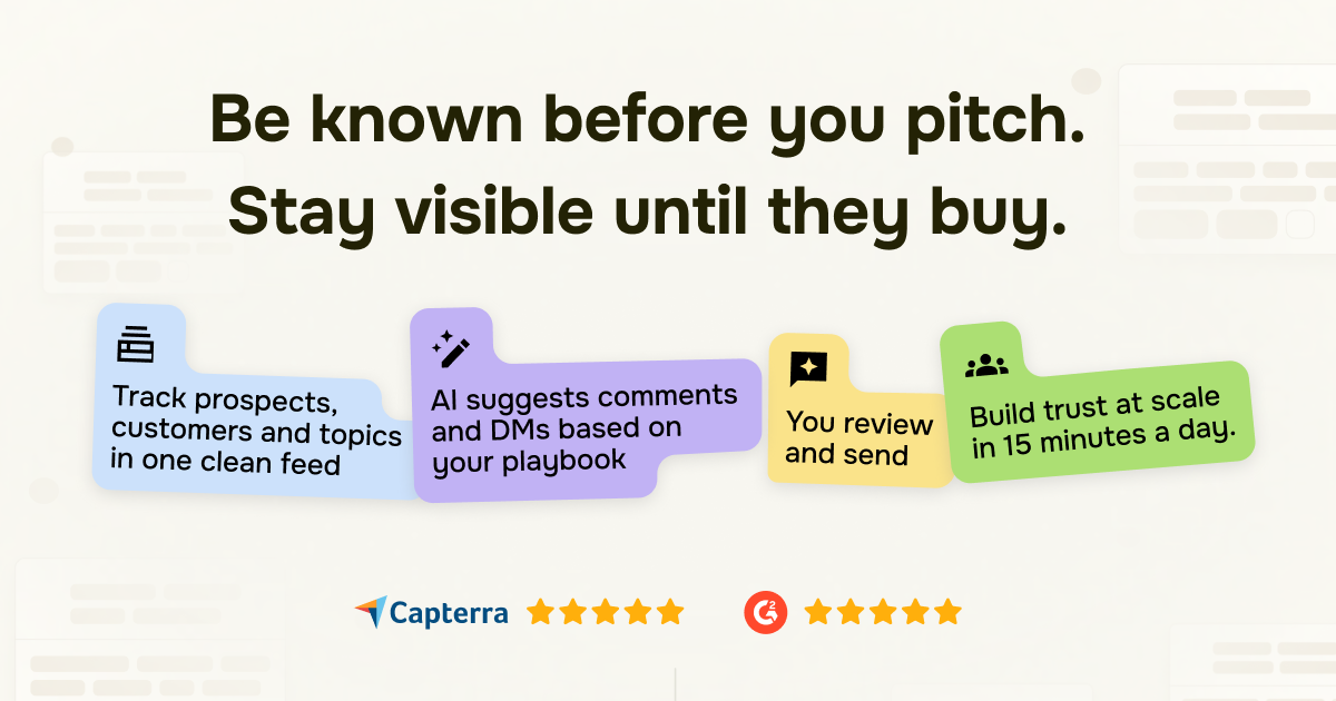 Extrovert warm-outreach workflow for LinkedIn®